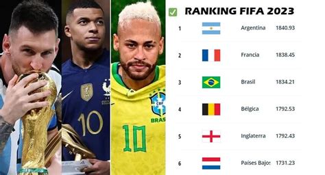 ranking fifa 2023 selecciones